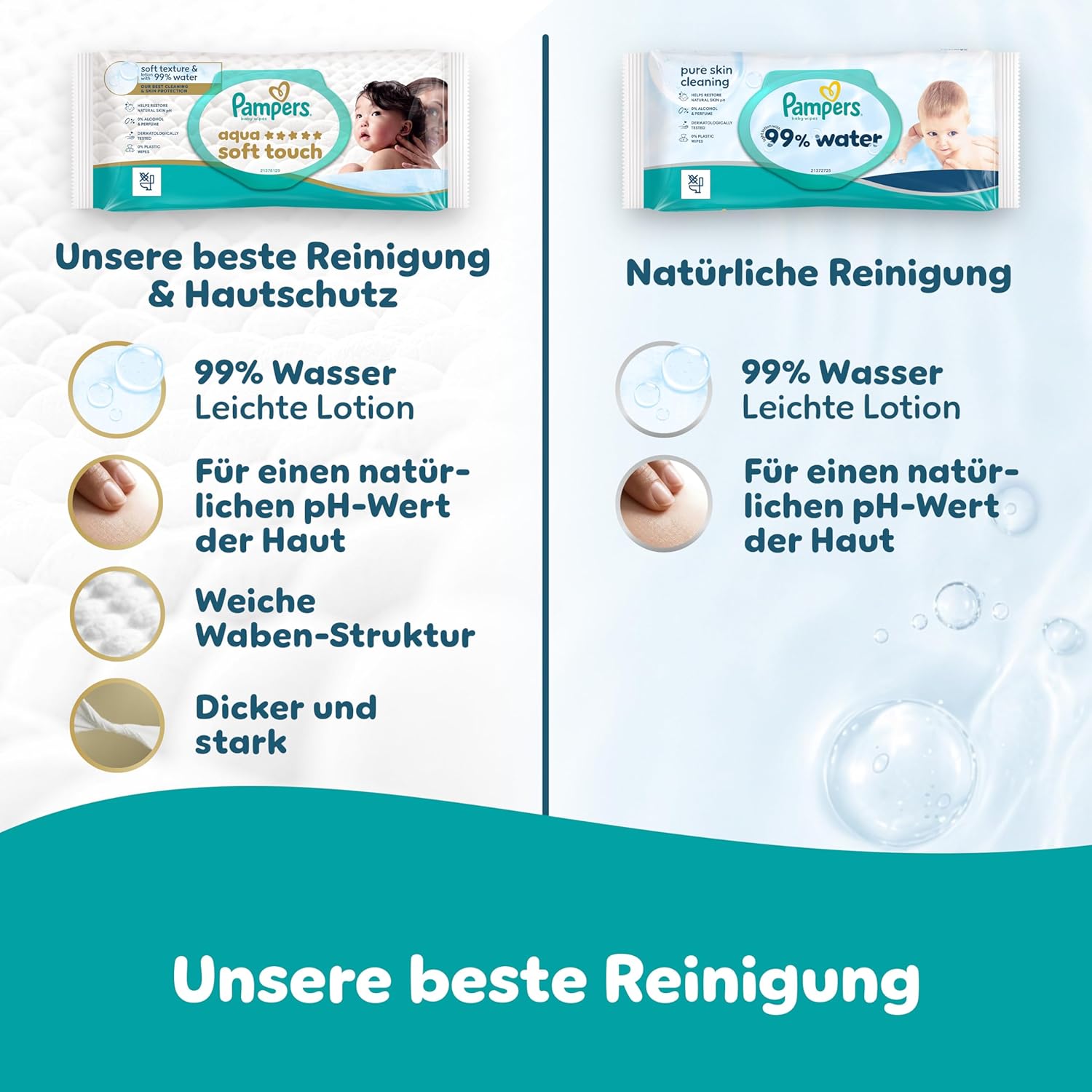 Detalle de Pampers Aqua Soft Touch Feuchttücher – 900 Tücher in 15 Packungen, weiche Textur mit 99% Wasser