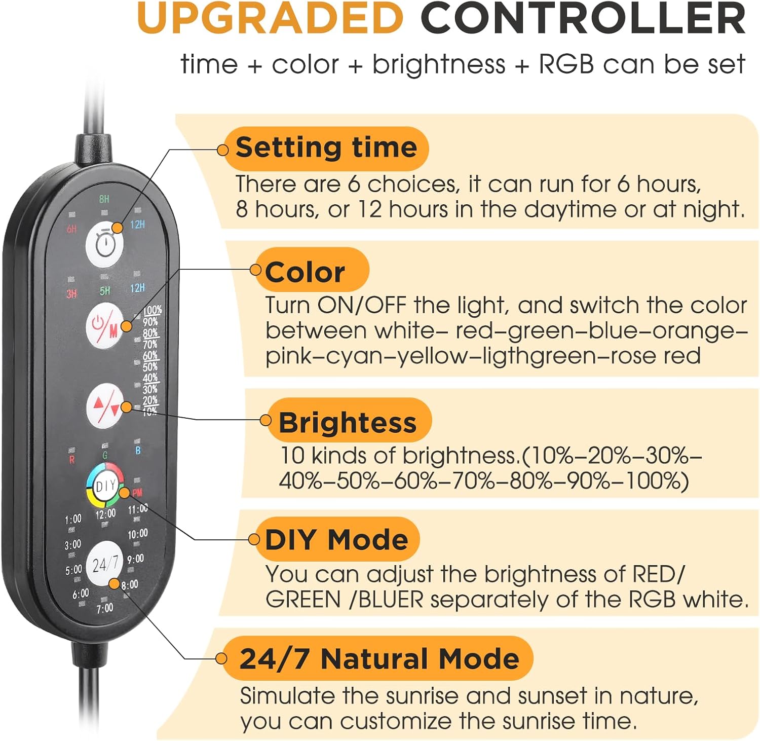 Detalle 2 de Hygger Clip On Aquarium Light 48W