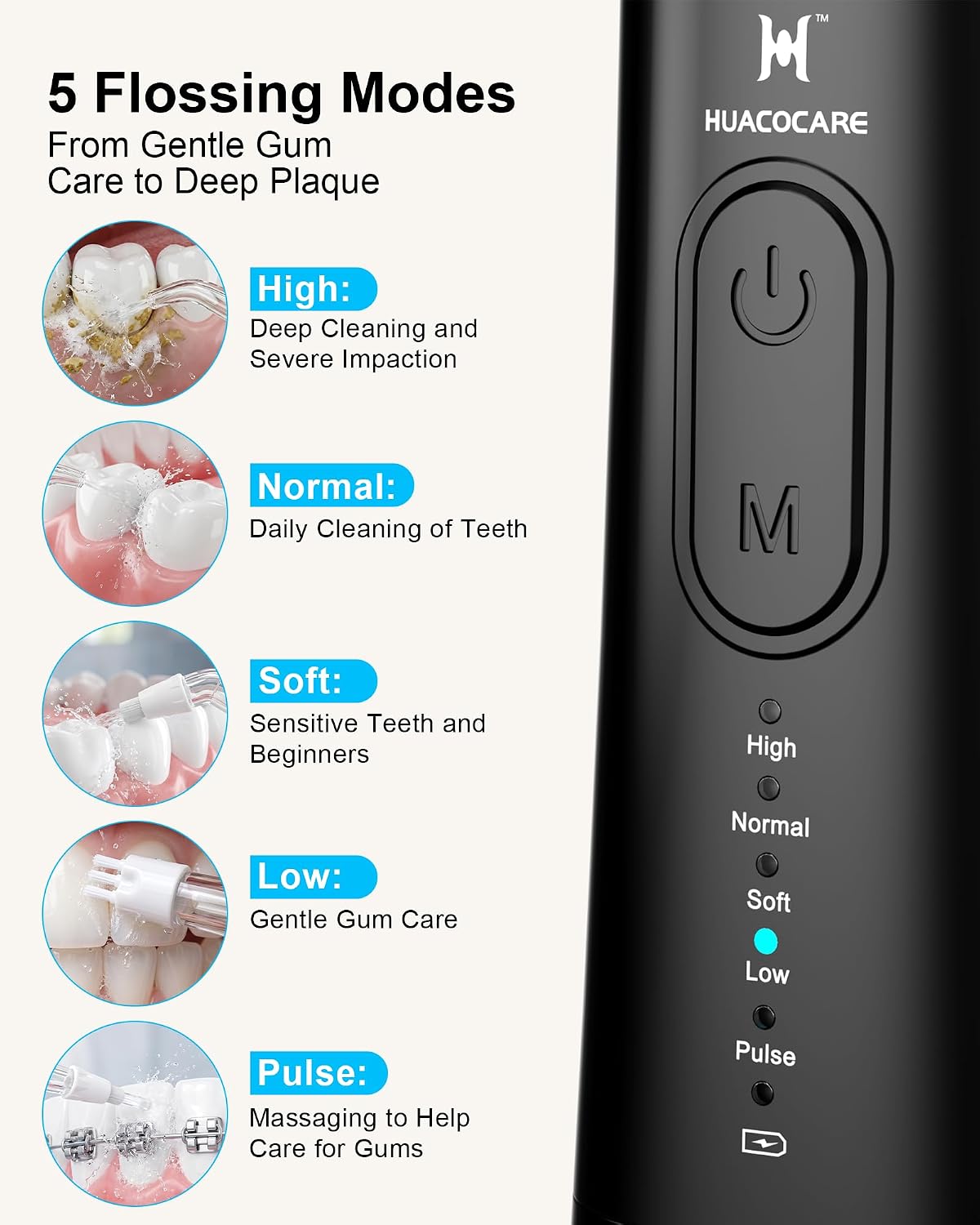 Thumbnail 6 de Upgraded Pro Dental Care Kit 5-Mode Flosser