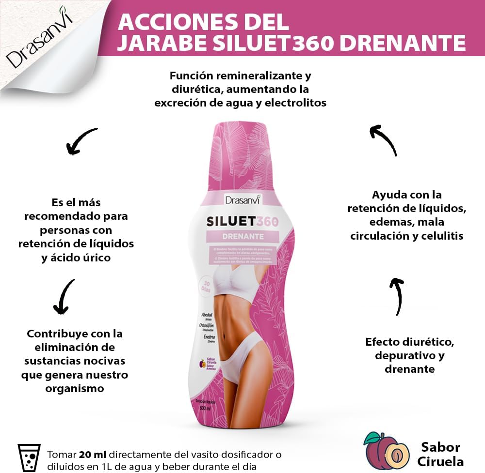 Thumbnail 3 de Drasanvi SILUET 360 Jarabe Drenante 🍇 Sabor Ciruela 600 ml