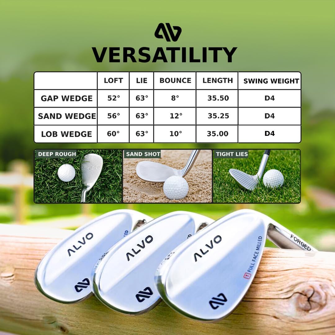 Thumbnail 5 de ALVO GOLF Premium Full Face Wedges — 52/56/60/70 Degree Forged Spin Set