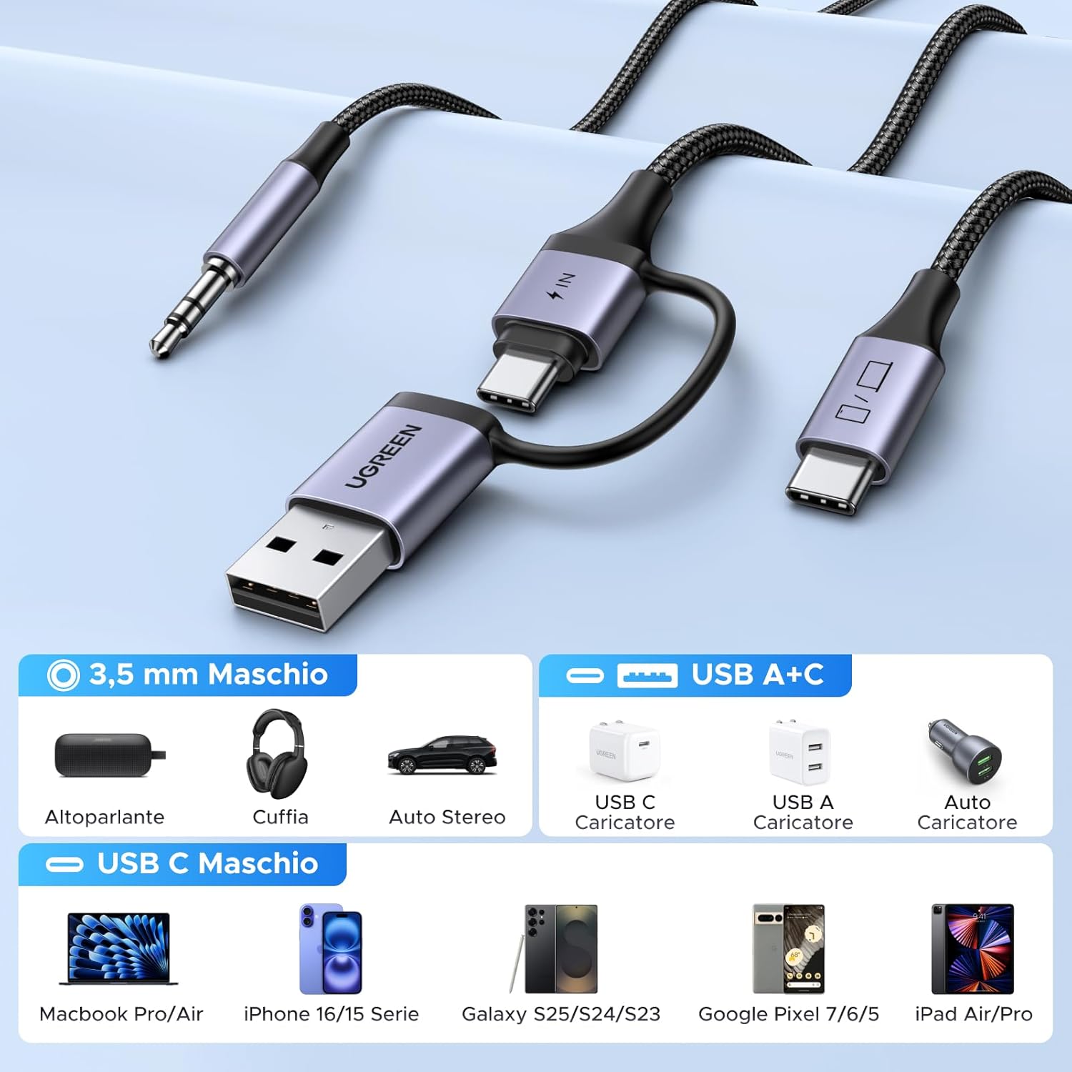 Detalle 1 de UGREEN Cavo USB-C Jack 3,5 mm 1,5M