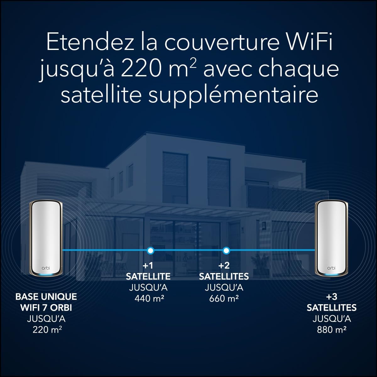 Detalle de NETGEAR Orbi série 970 WiFi 7 Mesh 27 Gbit/s
