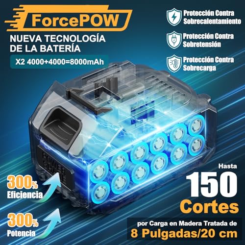 Detalle de Mini Motosierra Batería 8" de RINOXAR: potencia sin cable y dos baterías para poda y bricolaje