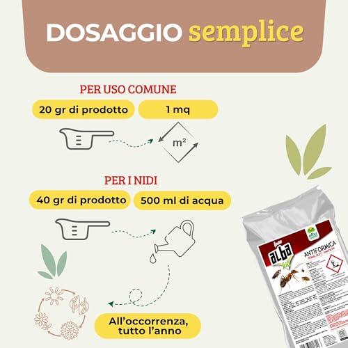 Detalle de Albagarden Esca Formiche: Polvere repellente per esterni, casa e giardino