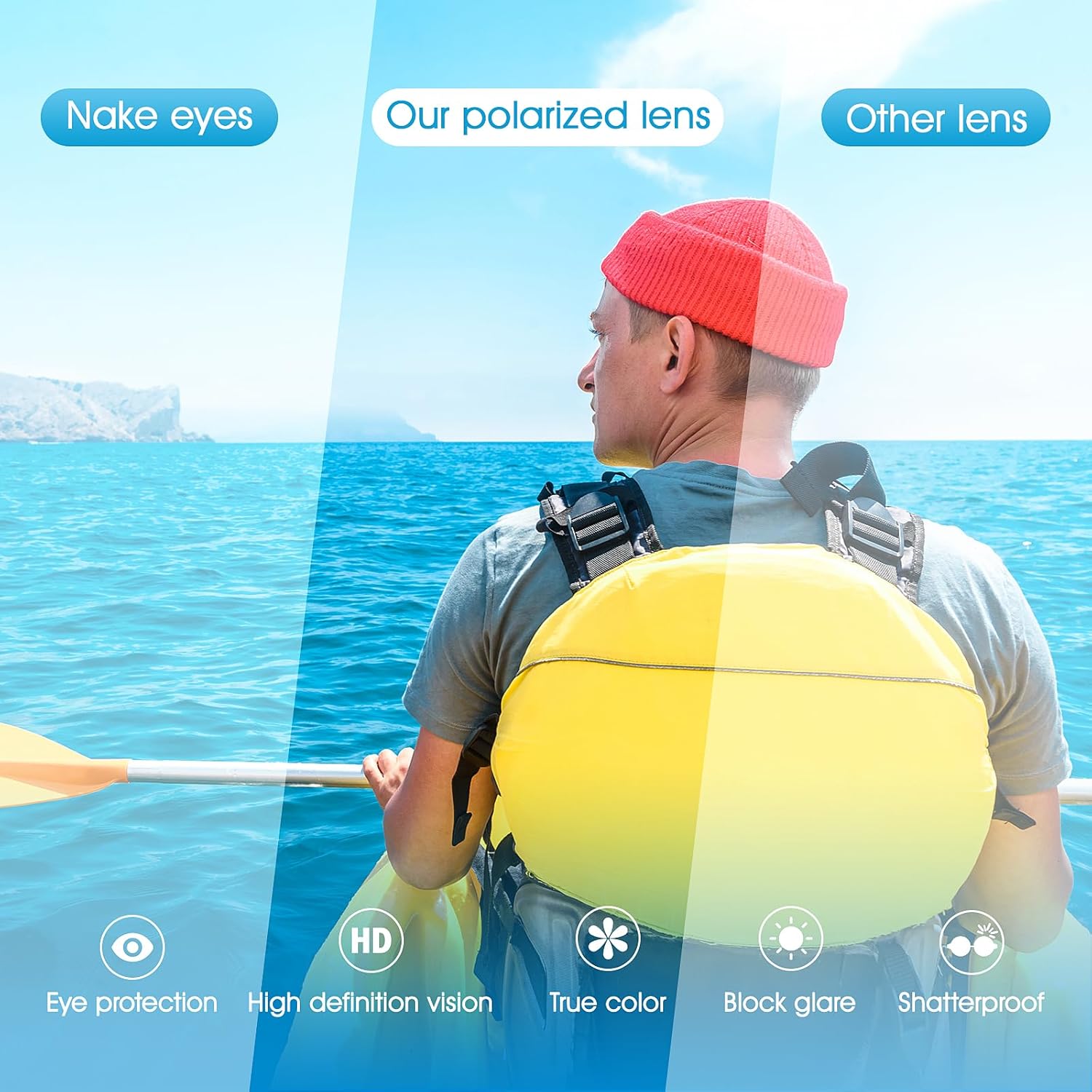 Thumbnail 3 de Occhiali da sole sportivi OJIRRU da uomo con lenti polarizzate UV400