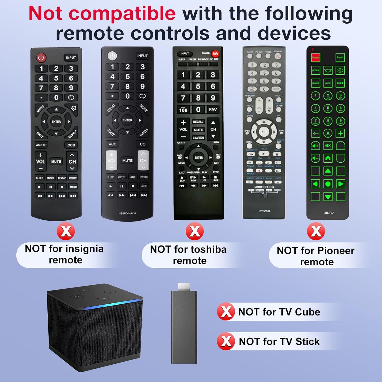 Detalle 2 de Replacement Voice Remote Control for Insignia, Toshiba, Pioneer, and More Smart TVs (NS-RCFNA-21 Compatible)