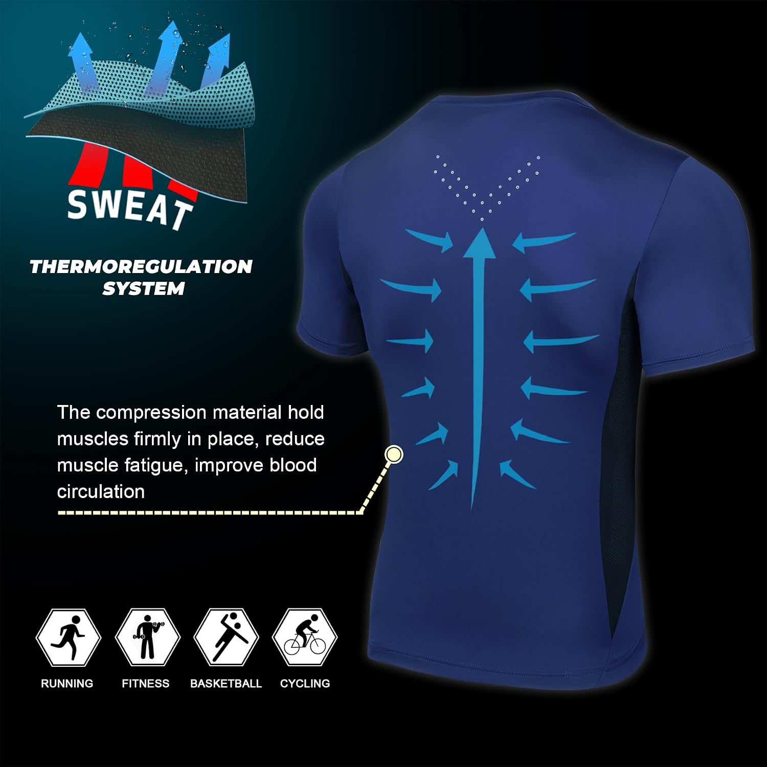 Detalle de AMZSPORT Maglietta a compressione da uomo Cool Dry, maniche corte per allenamento e corsa