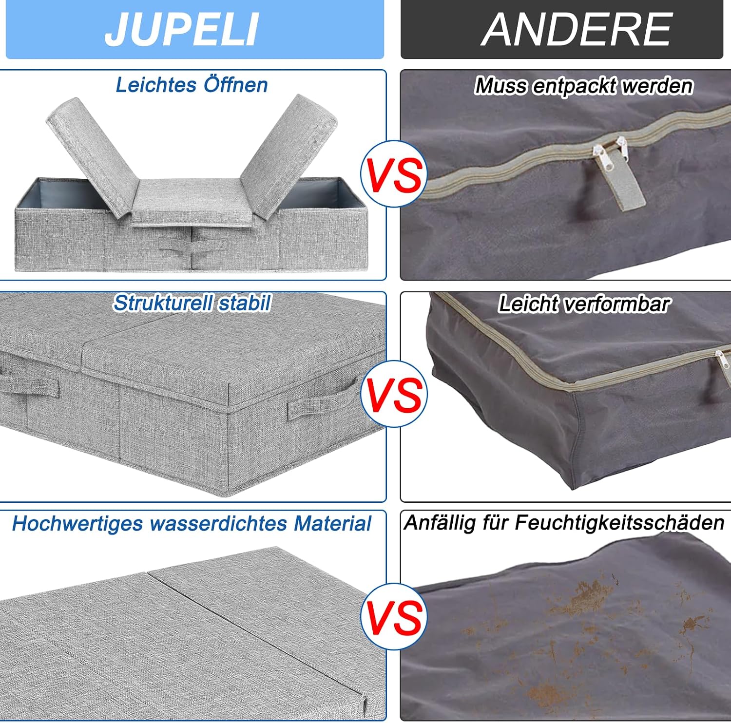 Detalle 2 de JUPELI Unterbett-Box 15 cm hoch, 2er-Set