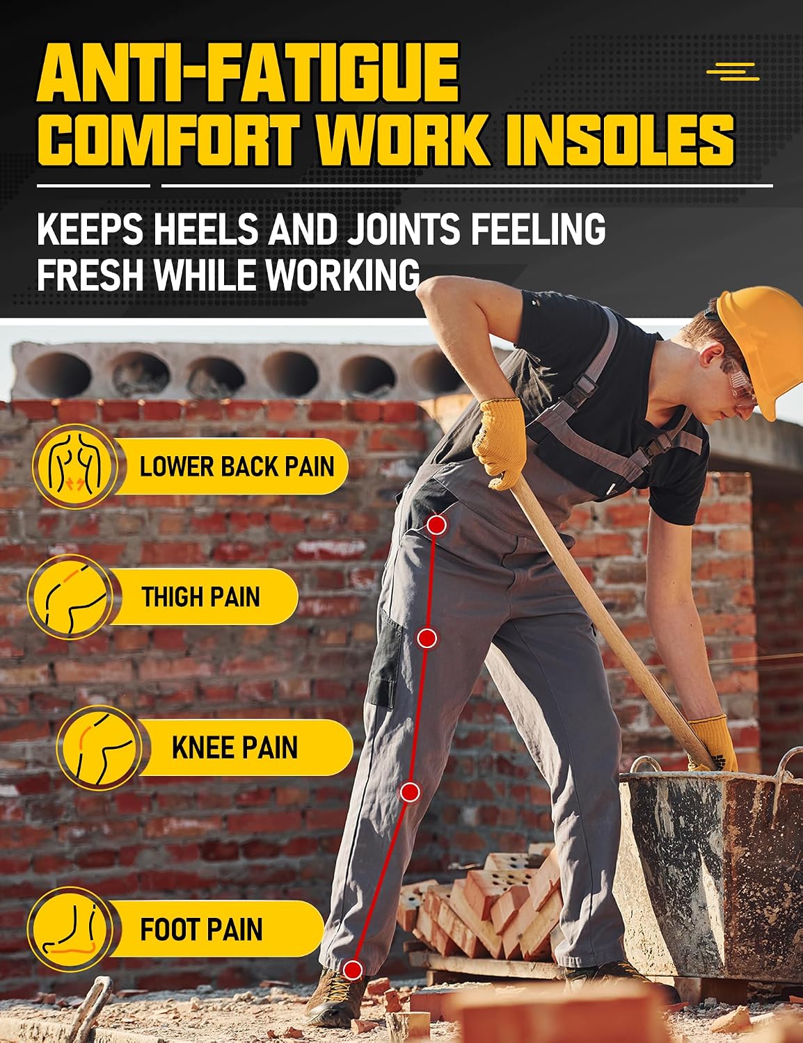 Detalle de Uvaluefeet Work Boot Insoles for Men & Women – Memory Foam Anti-Fatigue Cushion Inserts (UK 7.5-9)