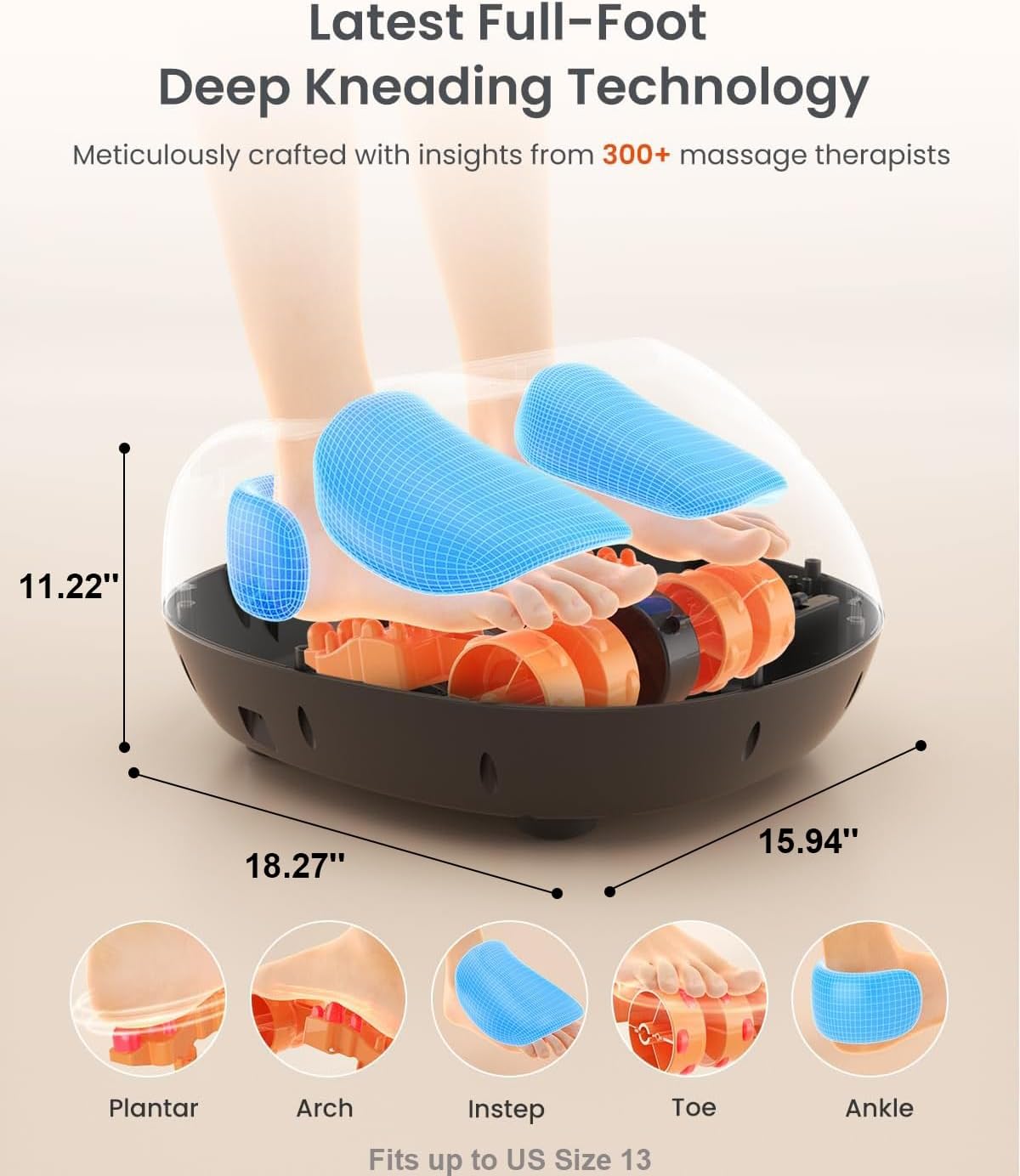 Thumbnail 1 de RENPHO Foot Massager, fits up to men’s size 13