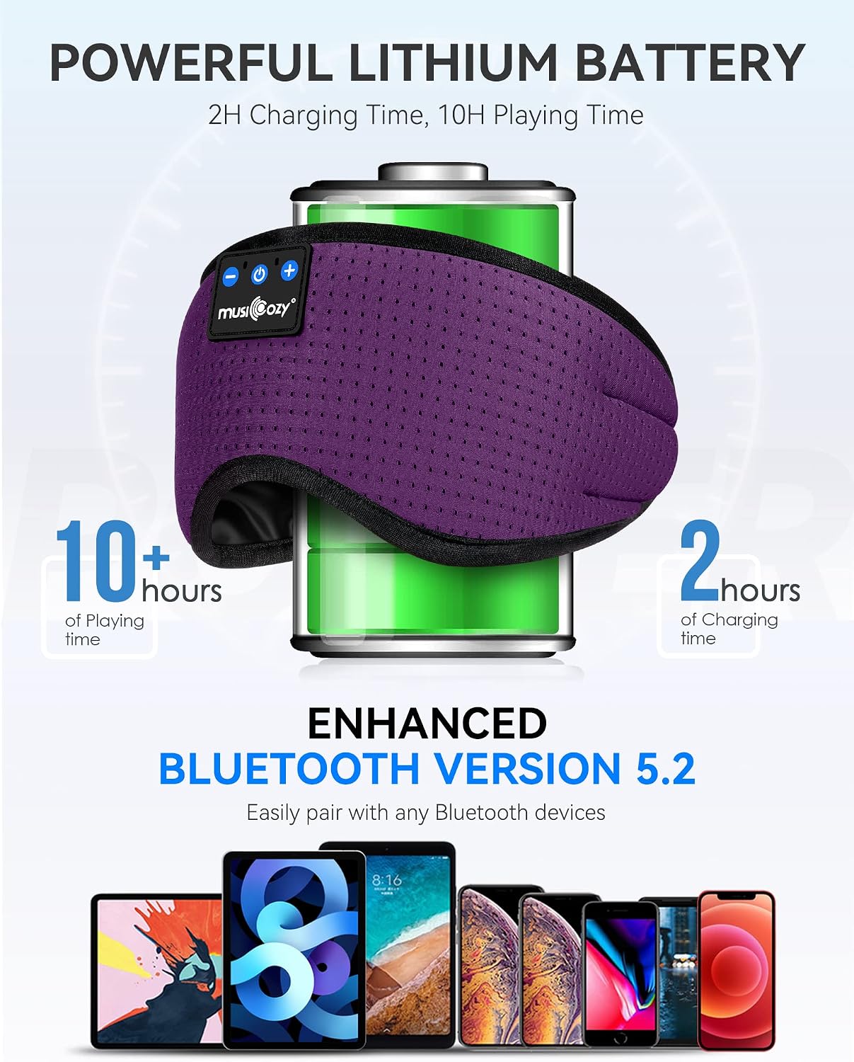 Detalle de MUSICOZY GH01 Bluetooth Sleep Headphones and Mask, Cooling Lining