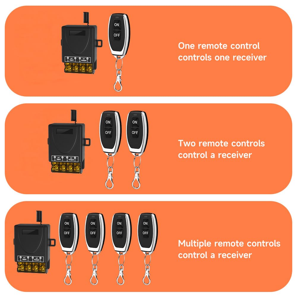 Thumbnail 5 de Cerhot AC 230V 100m 30A Kit ricevitore e interruttore luce wireless ad alta potenza