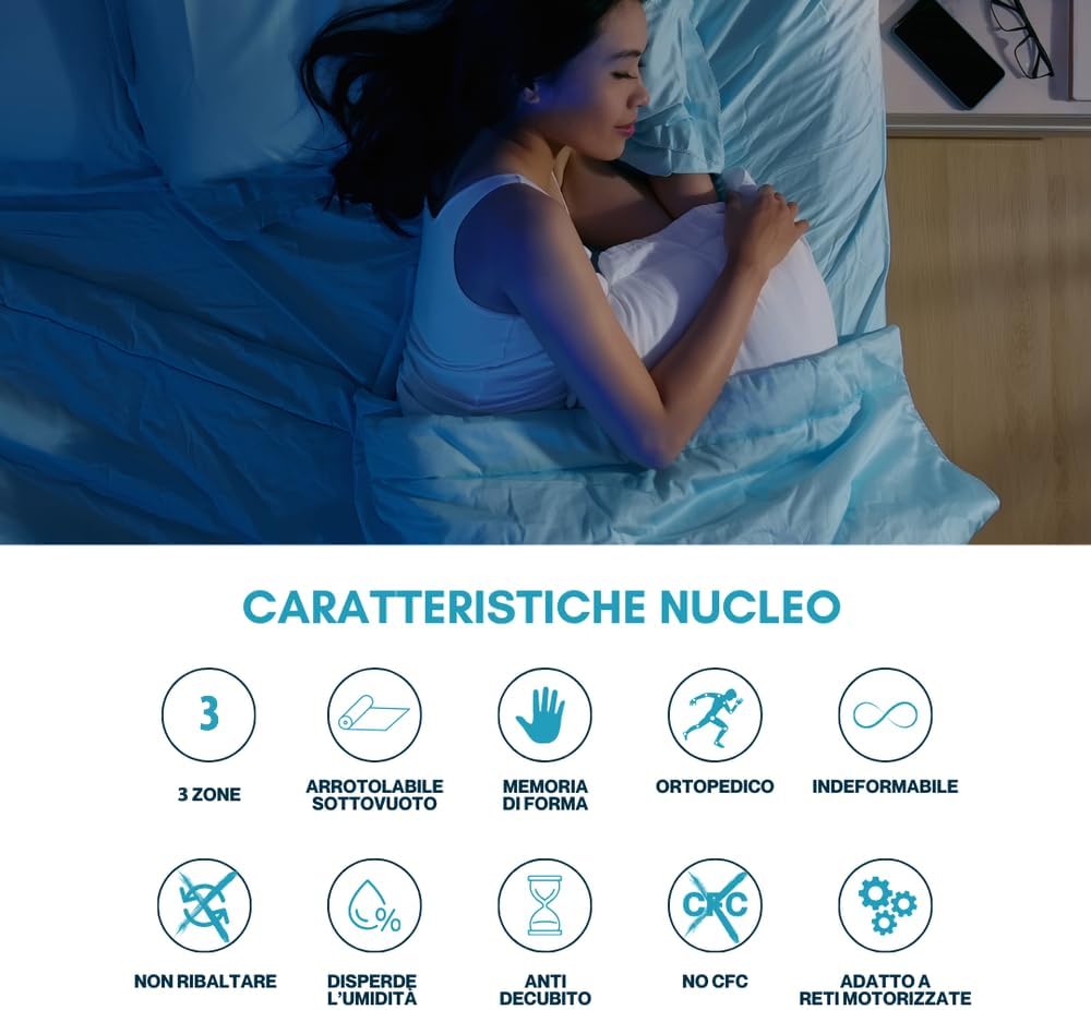 Detalle de Archiletto Materasso Ortopedico Alto 160x190 – Memory Foam e Water Foam, 3 Zone Differenziate, Sostegno Medio Rigido