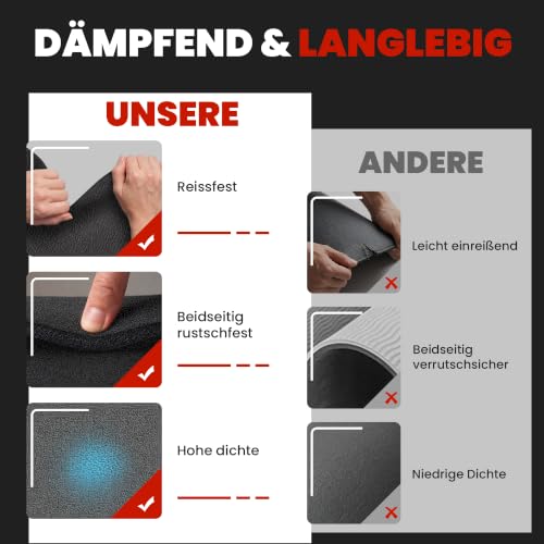 Detalle de THAILE Bodenschutzmatte 180 × 75 cm aus hochdichtem PVC, rutschfest