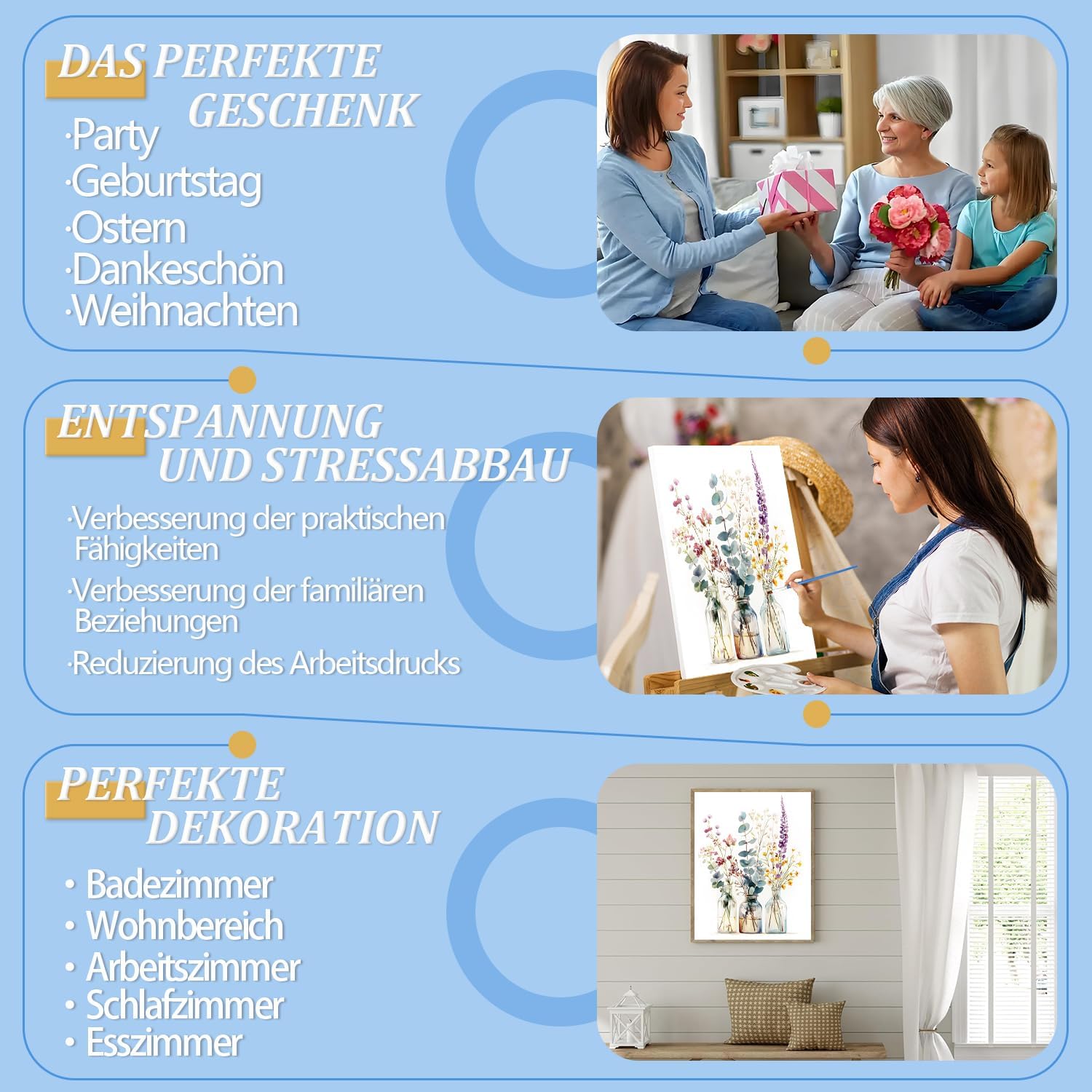 Detalle de ShengDexin Malen nach Zahlen Erwachsene Blumen – DIY Paint by Numbers Set (40 x 50 cm)