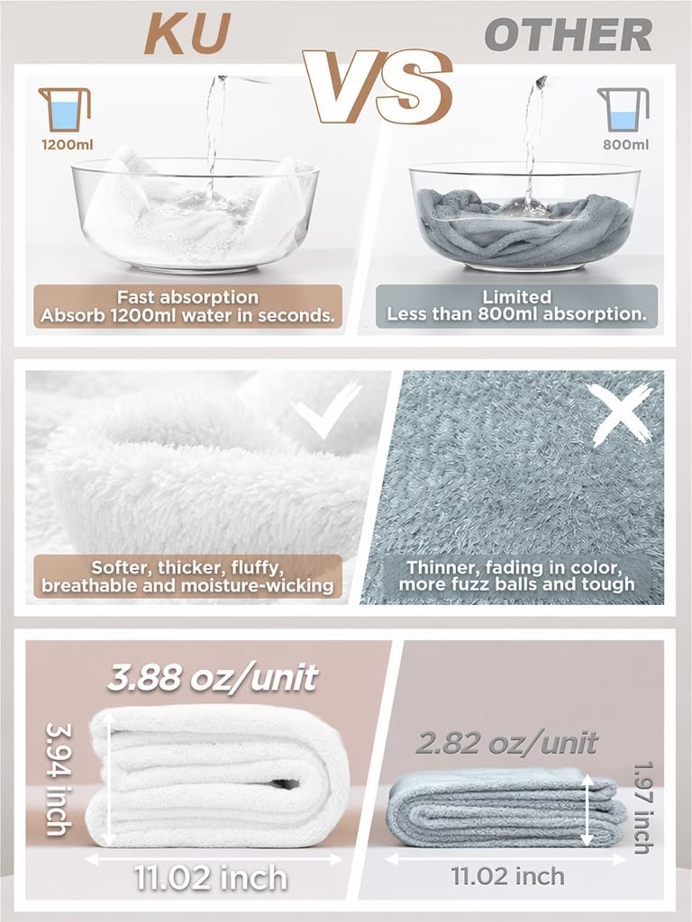 Detalle de KU GFM-3-rong microvezel haarturban, 3 stuks met knoop en lus