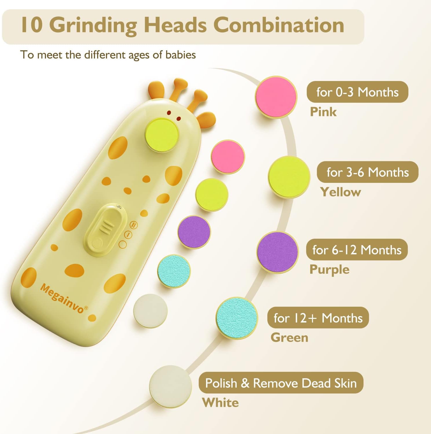 Thumbnail 1 de Megainvo 13-in-1 Baby Nail Trimmer Orange