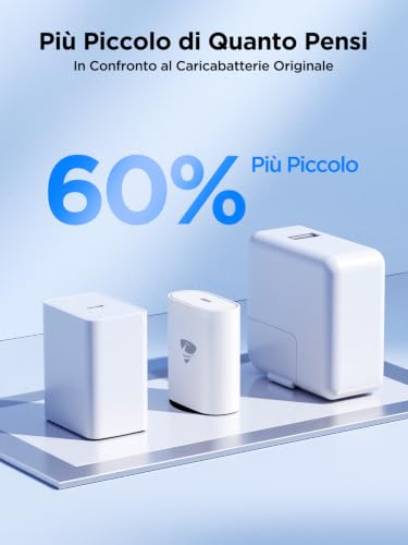 Detalle 2 de Aioneus caricatore USB-C 20 W