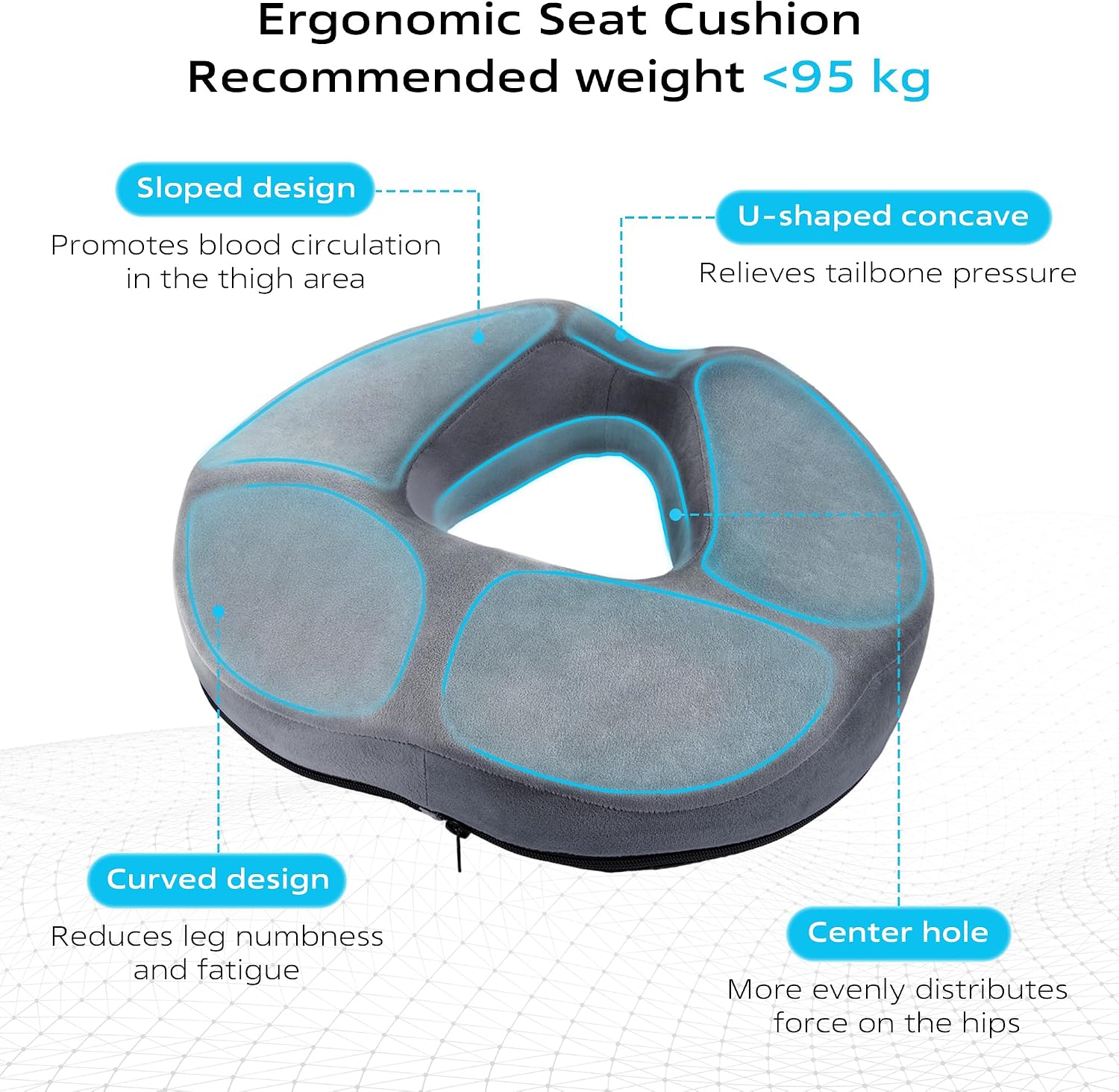 Detalle de HELILBSRIAIN ciambella ergonomica in memory foam per sedia e auto, con foro centrale e base antiscivolo