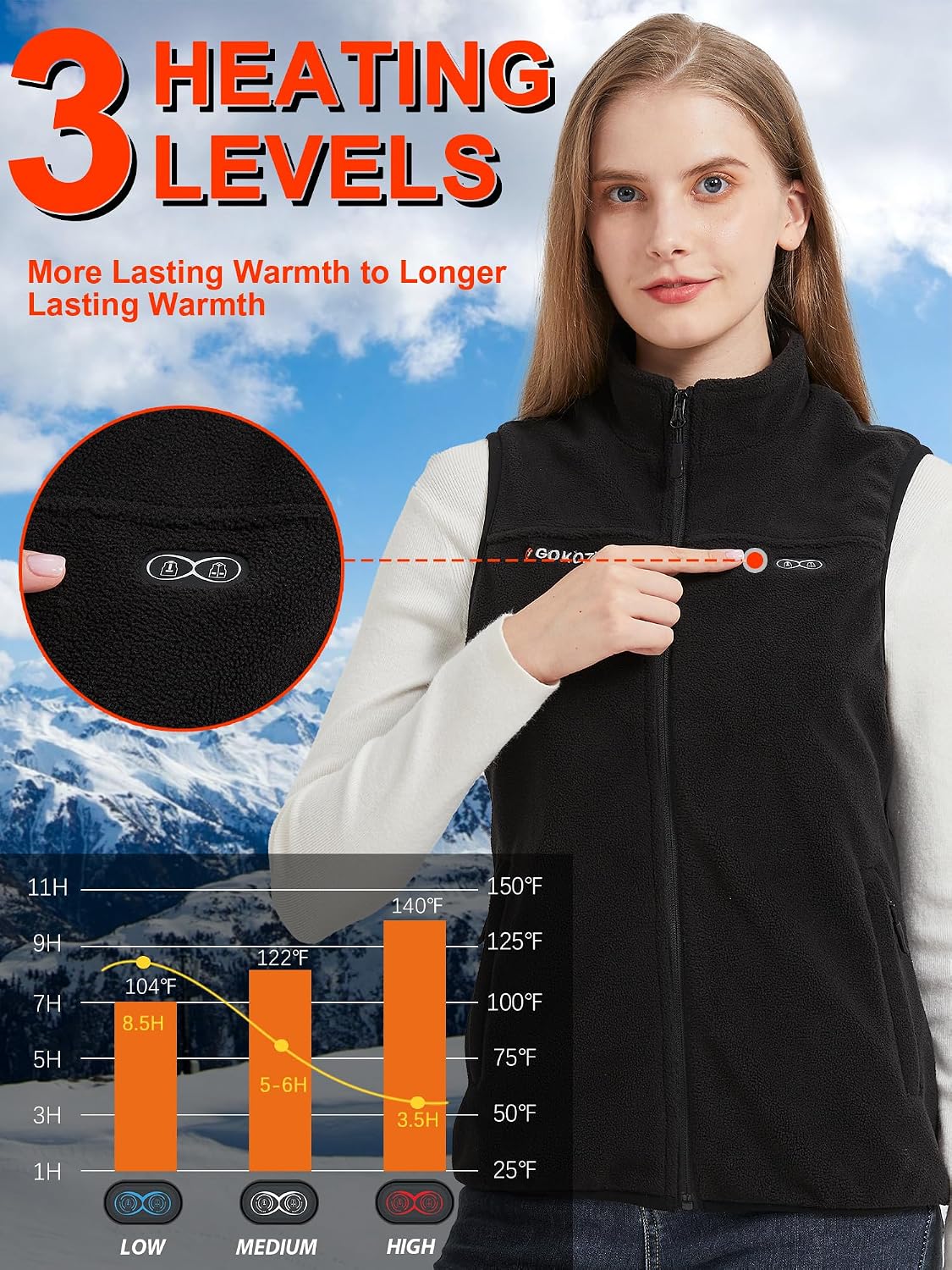 Thumbnail 4 de Gokozy Heated Vest for Women, Sherpa Fleece with Included Battery Pack