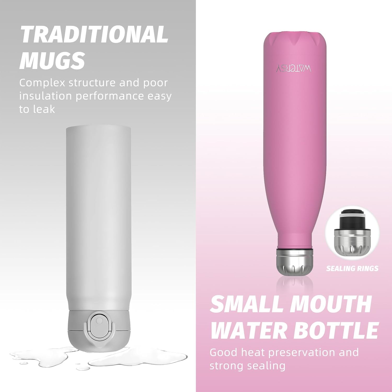 Thumbnail 6 de WATERSY Double Walled Stainless Steel Insulated Water Bottle (500ml) – Gloss Pink