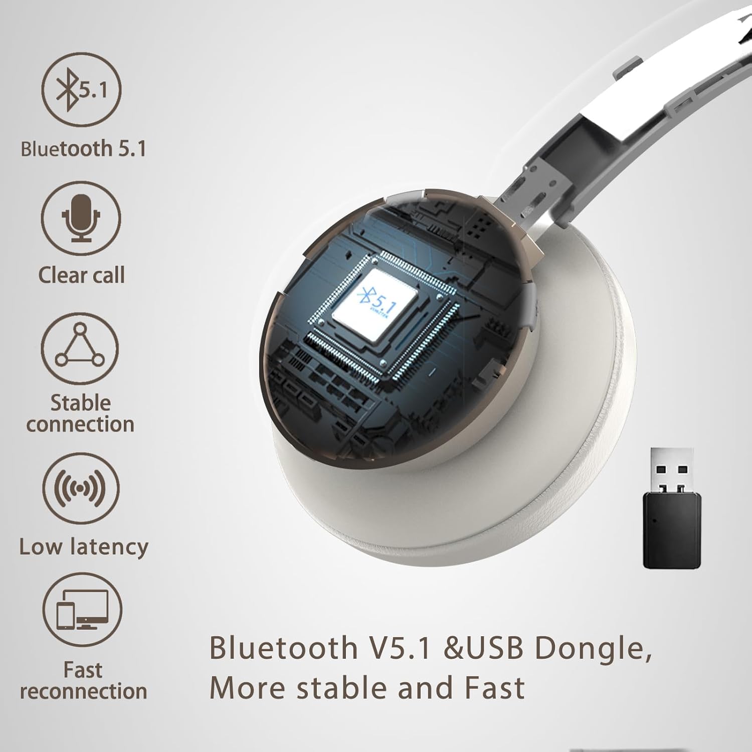 Thumbnail 2 de Vonztek Wireless Headset with QCC v5.1 Bluetooth 26 Hrs