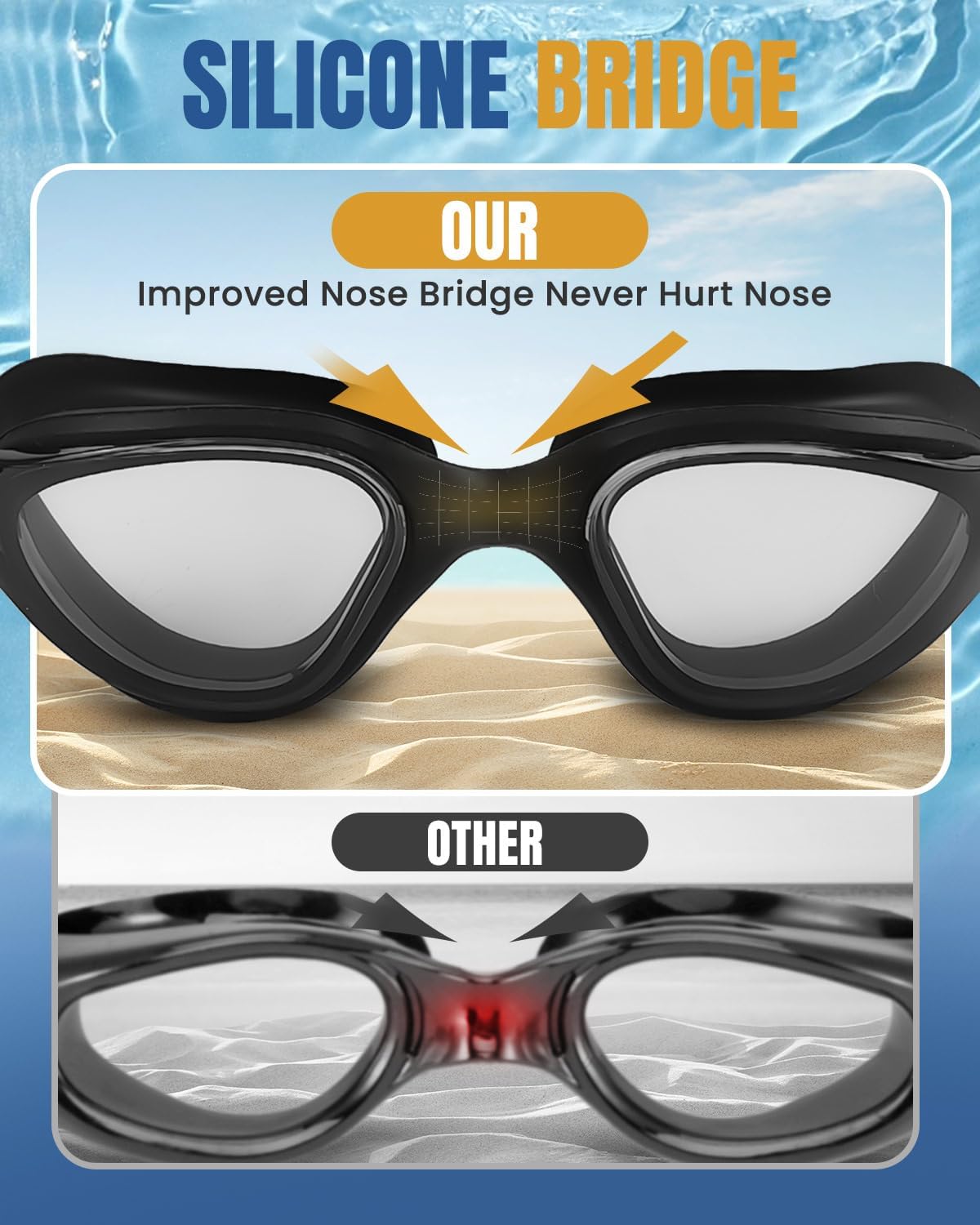 Thumbnail 4 de Updated Anti-Fog Swimming Goggles for Adults with UV Protection and Secure Fit (Black) – Men & Women