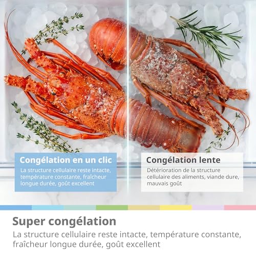 Thumbnail 7 de Comfee' 553L Frigo Américain – Frigo Congélateur Combiné No Frost, Blanc, Classe Énergétique E
