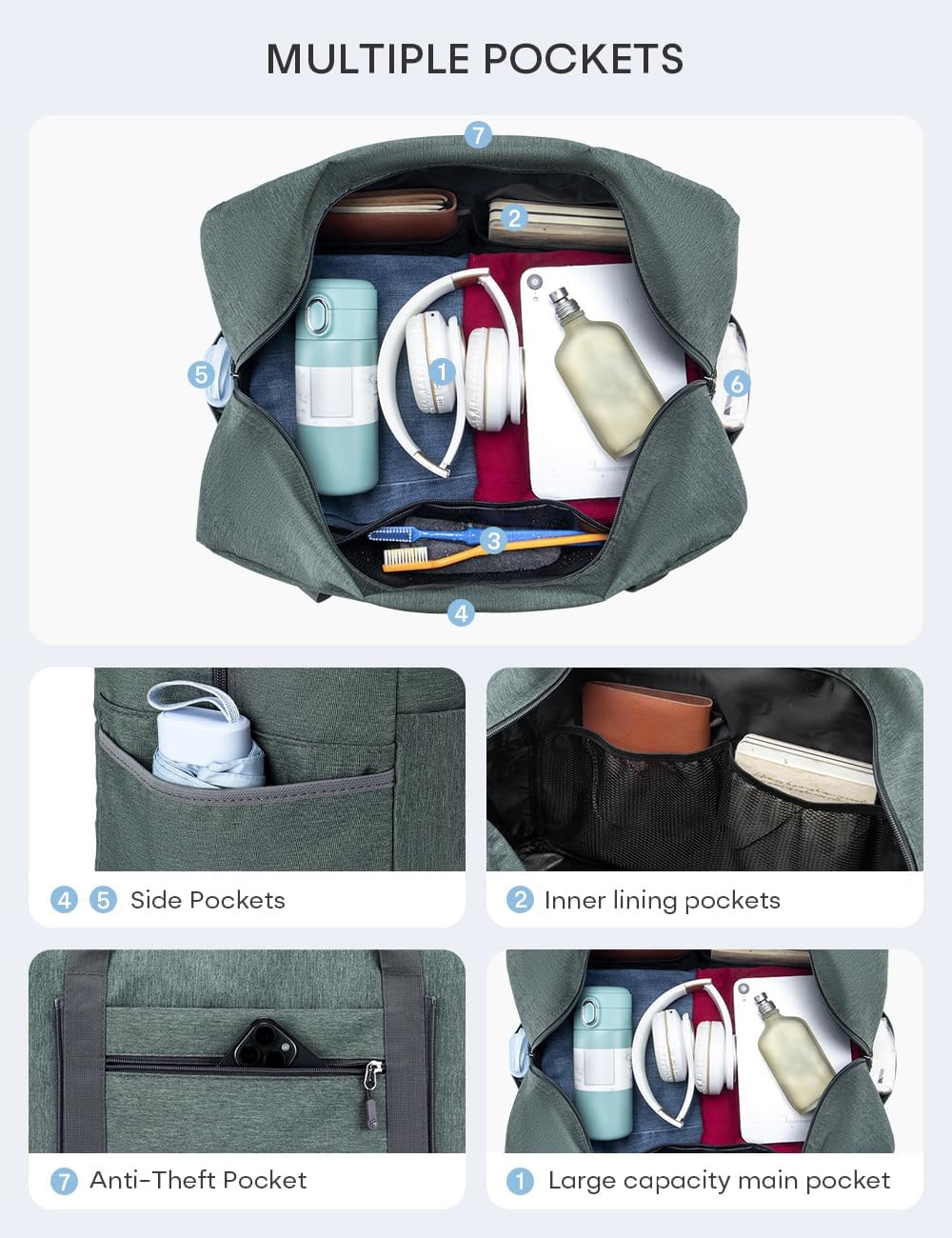 Thumbnail 3 de BAGZY Borsa Cabina 40x30x20 cm – 25L impermeabile, versatile e pieghevole per aereo e viaggi