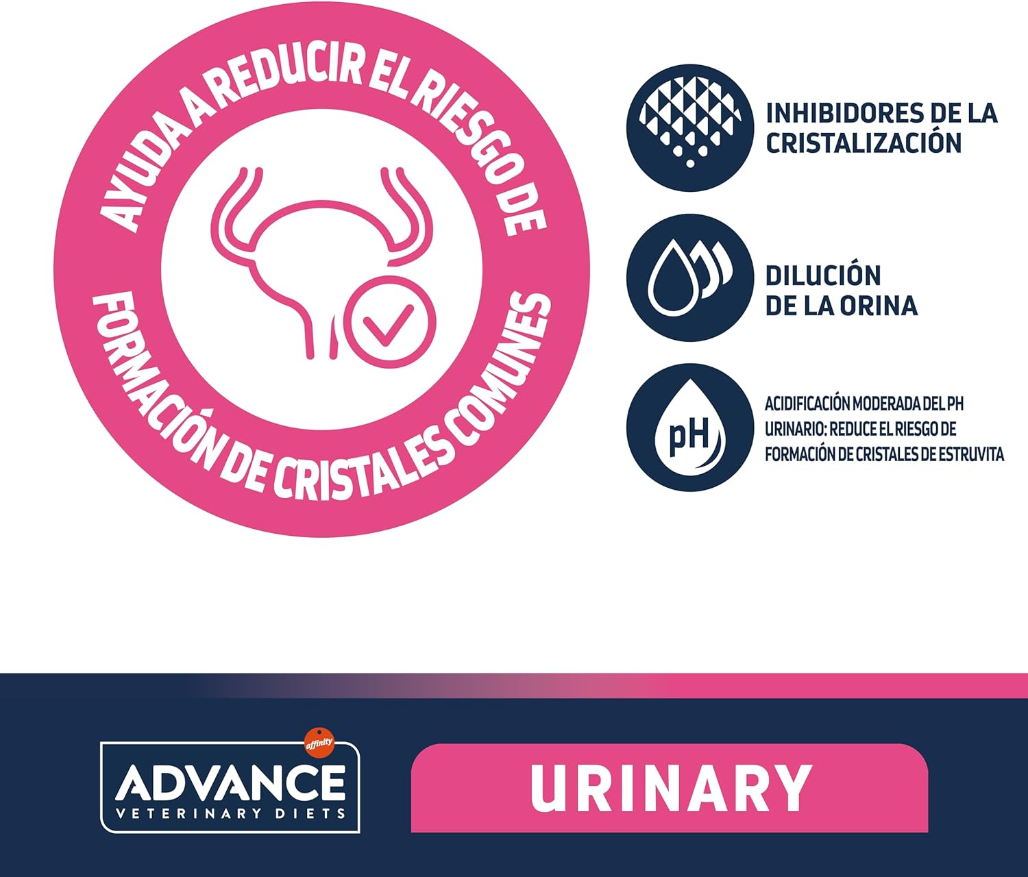 Thumbnail 2 de Affinity Advance Veterinary Diets Urinary Gatos