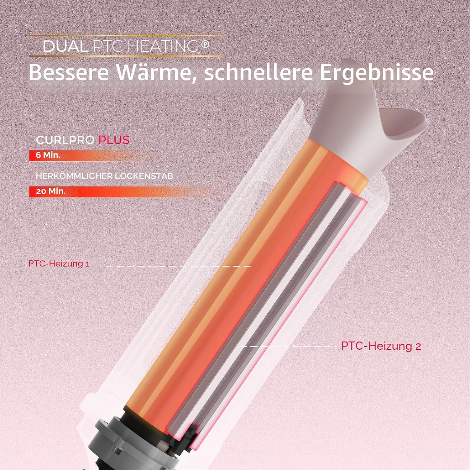 Detalle 2 de TYMO Curlpro Plus Automatischer Lockenstab: Große Locken (25 mm) für langes Haar mit Anti-Verbrühung, Goldrosa
