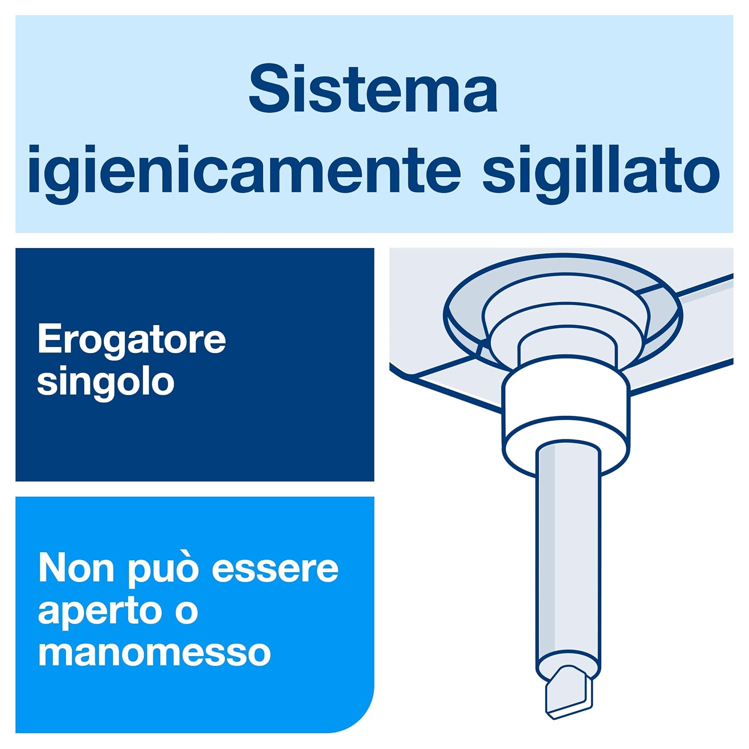 Detalle 2 de Tork 420501 Sapone liquido delicato 1000 ml