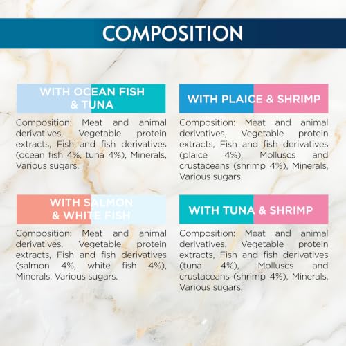 Detalle 2 de Gourmet Perle Ocean Collection Adult Wet Cat Food Mini Fillets in Gravy – 40 x 85g Pouches