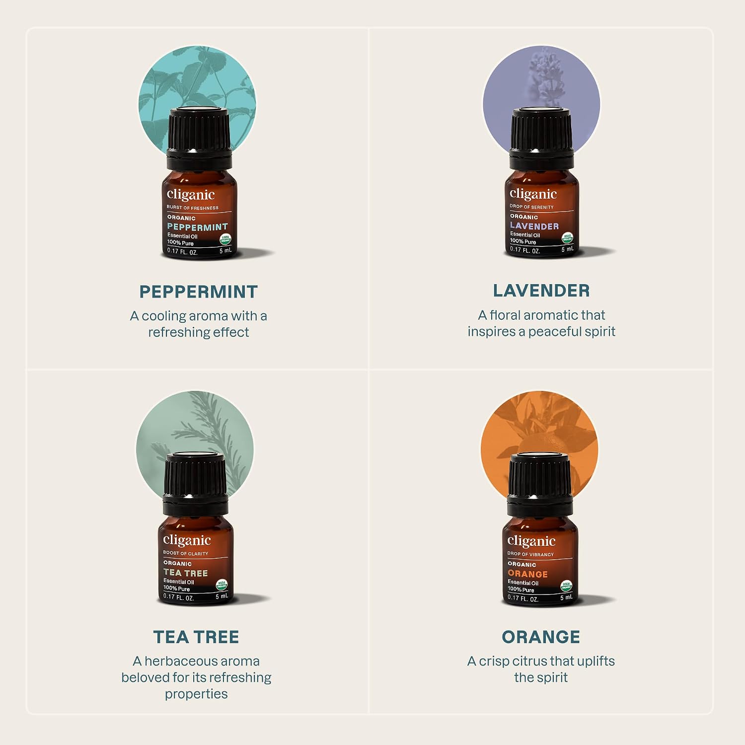 Detalle de Cliganic Signature Essential Oils Diffuser Set: White Ceramic Diffuser with LED and Peppermint, Lavender, Tea Tree & Orange Oils