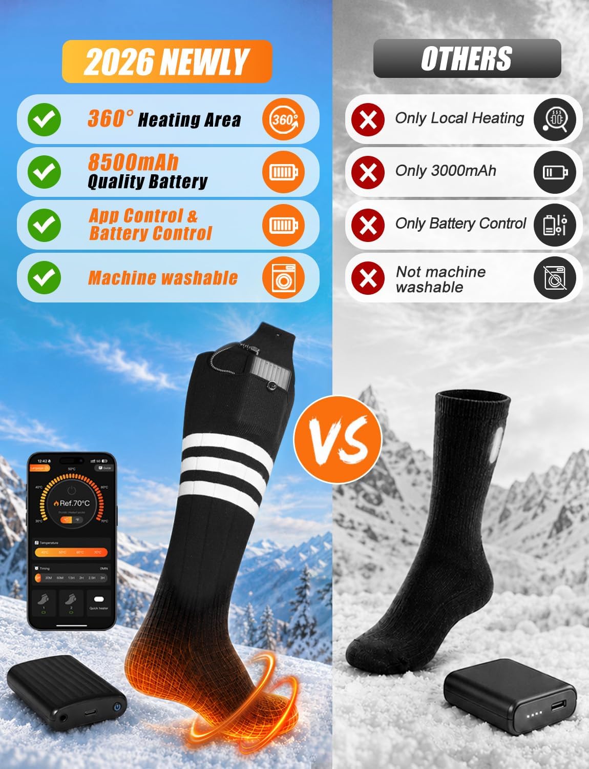 Thumbnail 5 de CHOVE HS85A Heated Socks with App Control and Dual 8500mAh Batteries