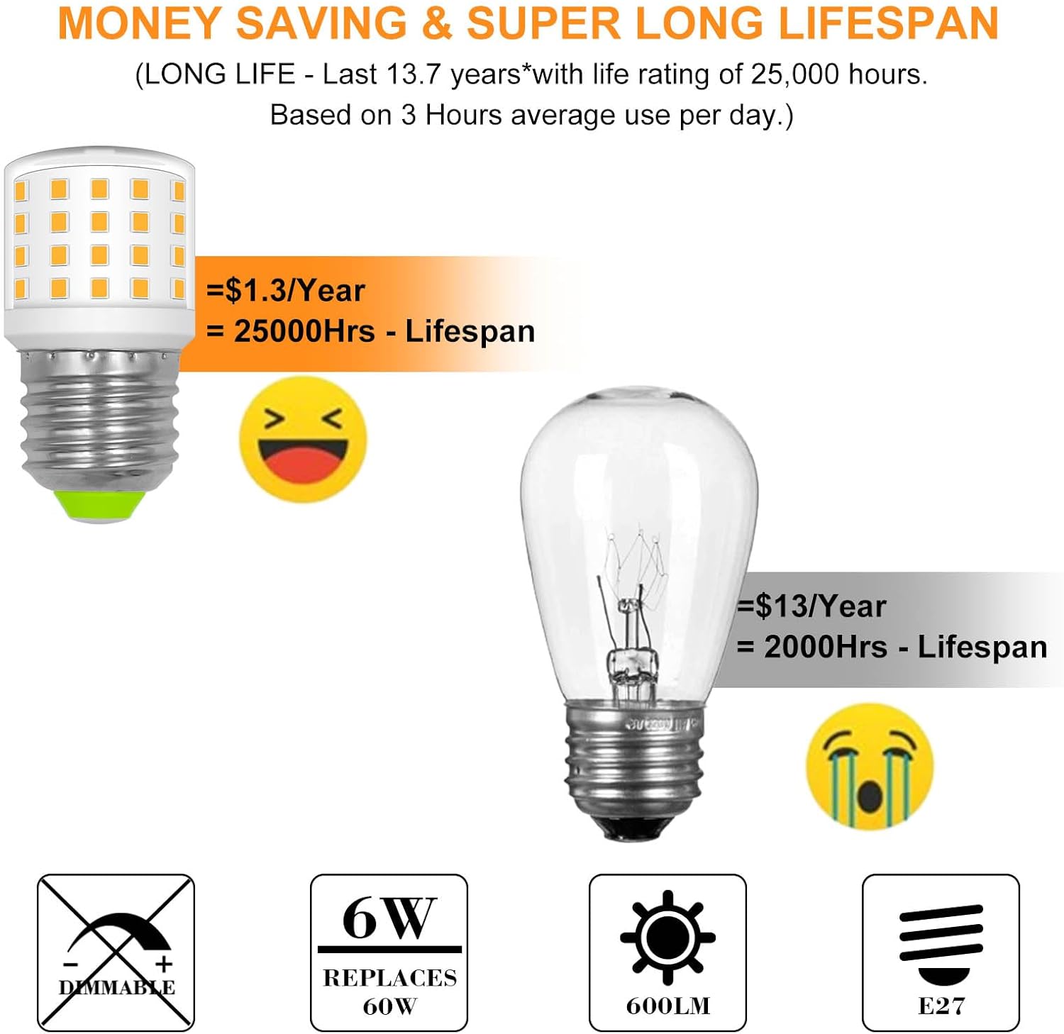 Thumbnail 4 de TZHILAN E27 LED Lampe – Ersatz für Osram 60W Halogenlampe, 6W, 806 lm, Warmweiß, E27, 6er-Pack