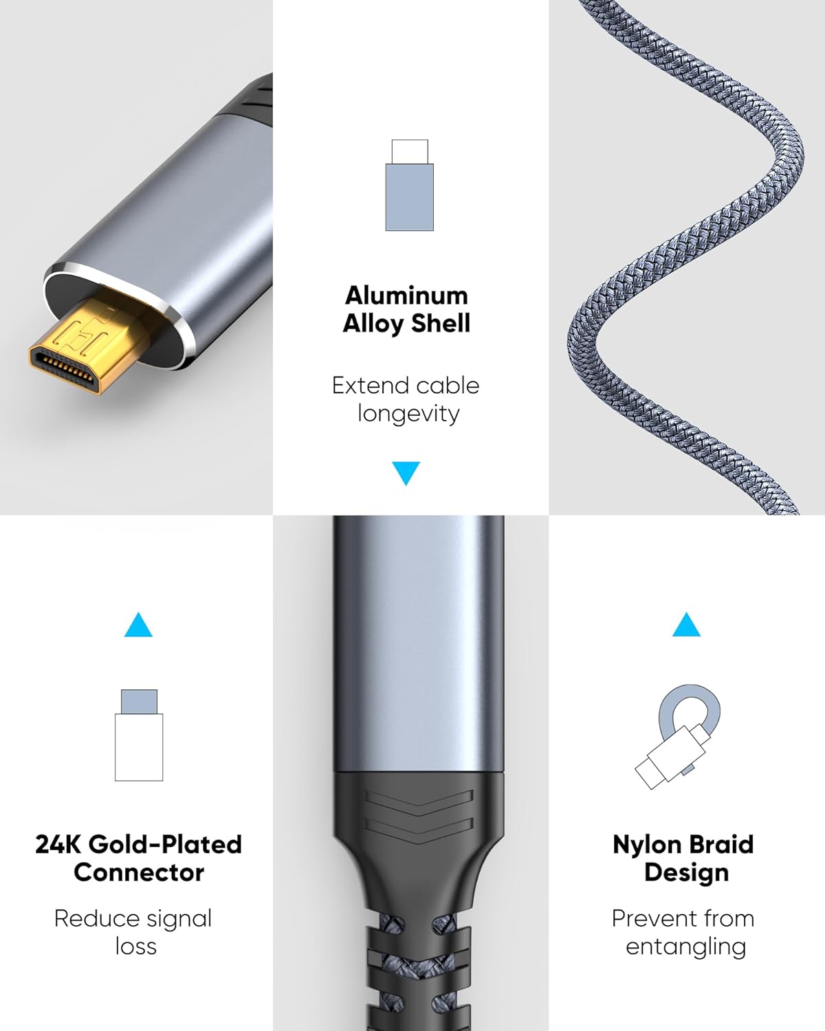 Thumbnail 5 de Highwings 4K Micro HDMI to HDMI Cable 10 ft