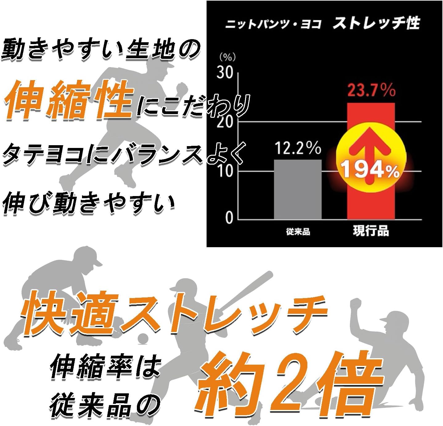 Thumbnail 4 de ZETT メカパン ユニフォームパンツ ホワイト（1100）膝二重補強・ストレッチ・吸汗速乾