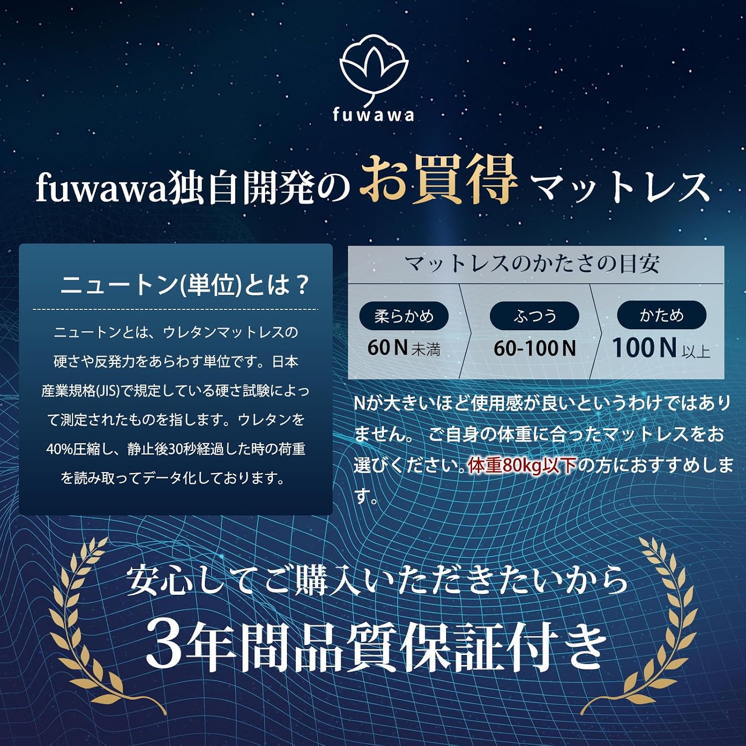 Thumbnail 6 de fuwawa B506 高反発マットレス セミダブル 190N・厚さ10cm・三つ折り