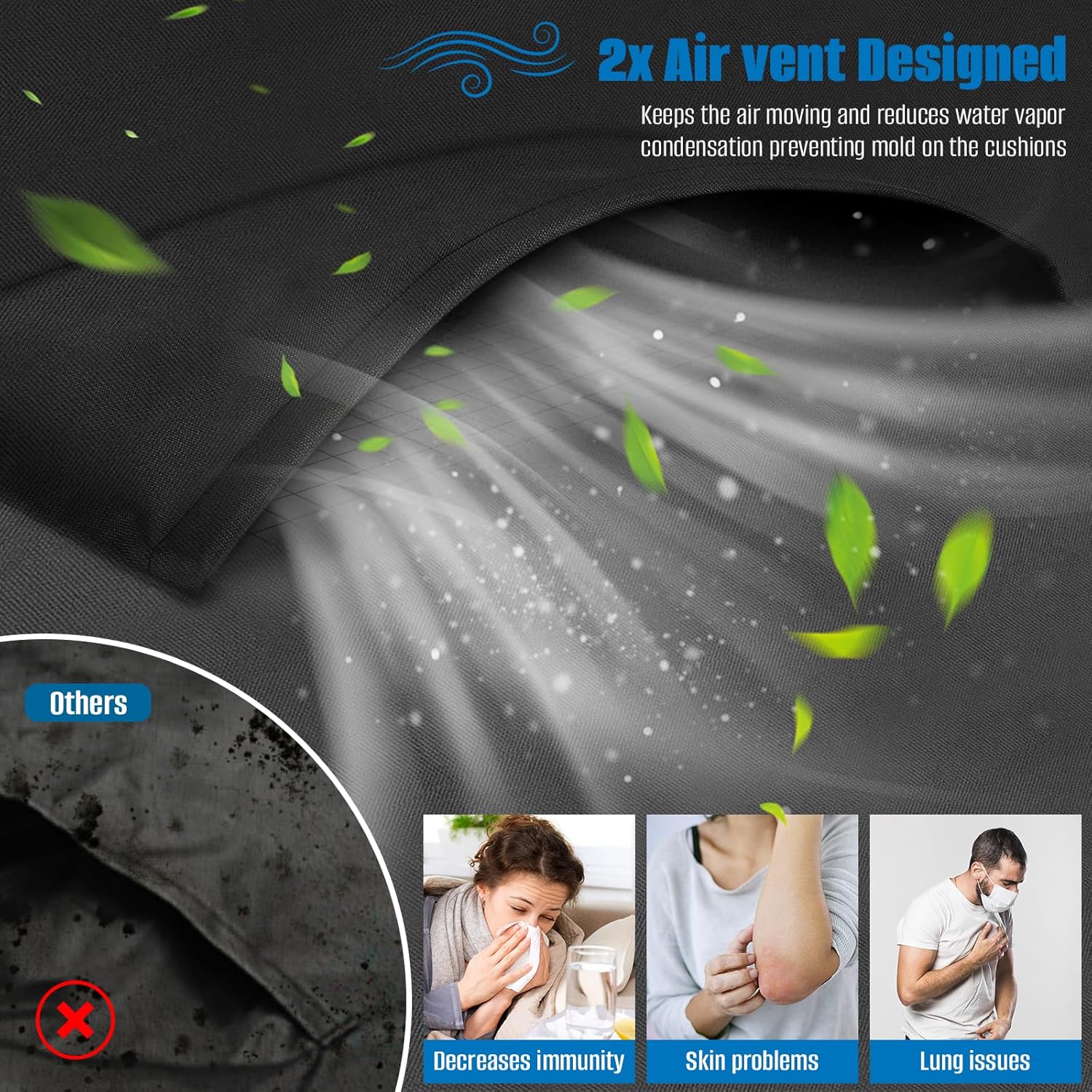 Thumbnail 4 de SIRUITON copertura per mobili da giardino 180x100x74 cm impermeabile 420D Oxford con aperture di ventilazione