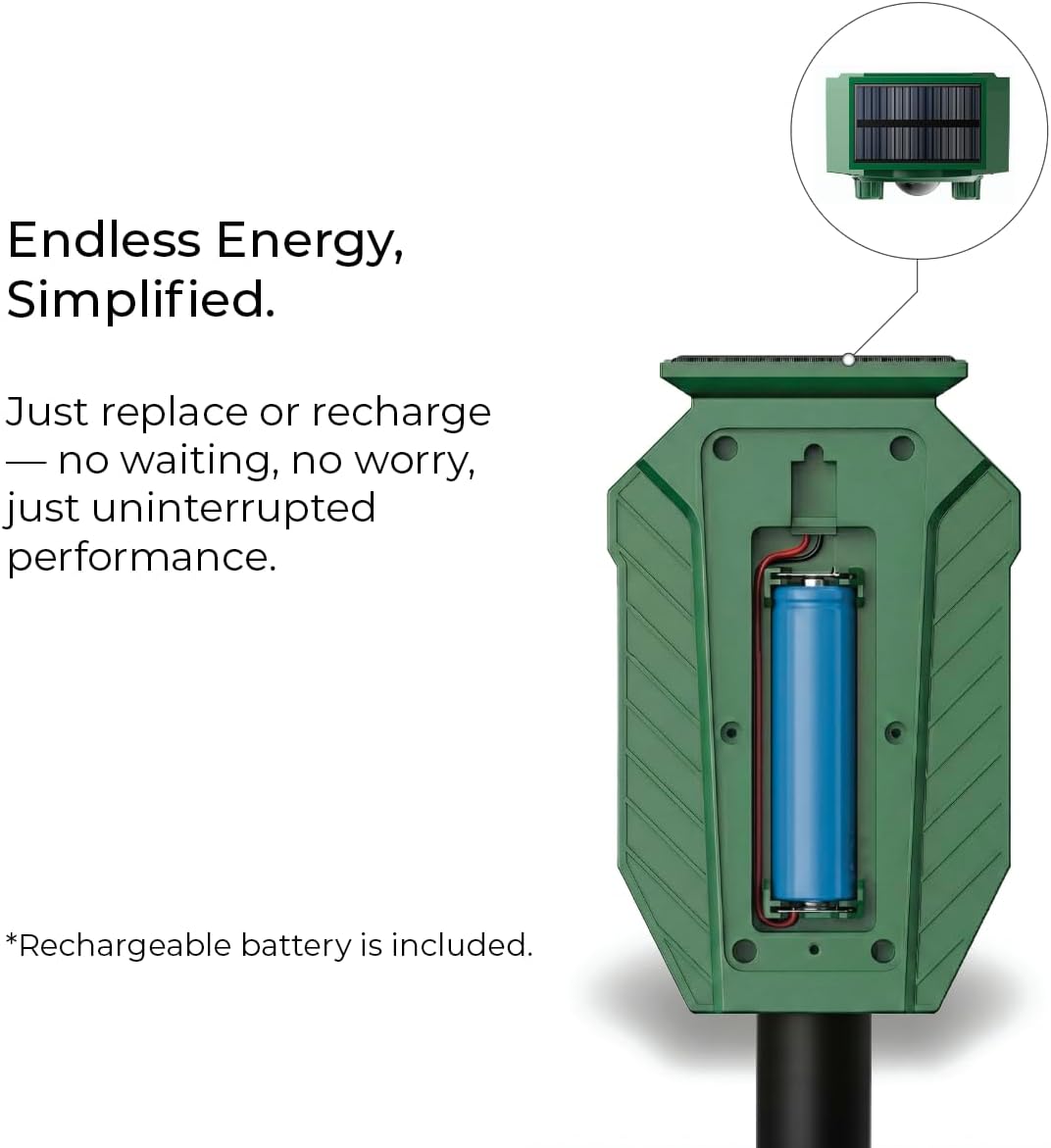 Detalle de Fox & Cat Repellent for Gardens UK – Rechargeable Ultrasonic Deterrent with Motion Sensor, Solar Power and USB-C