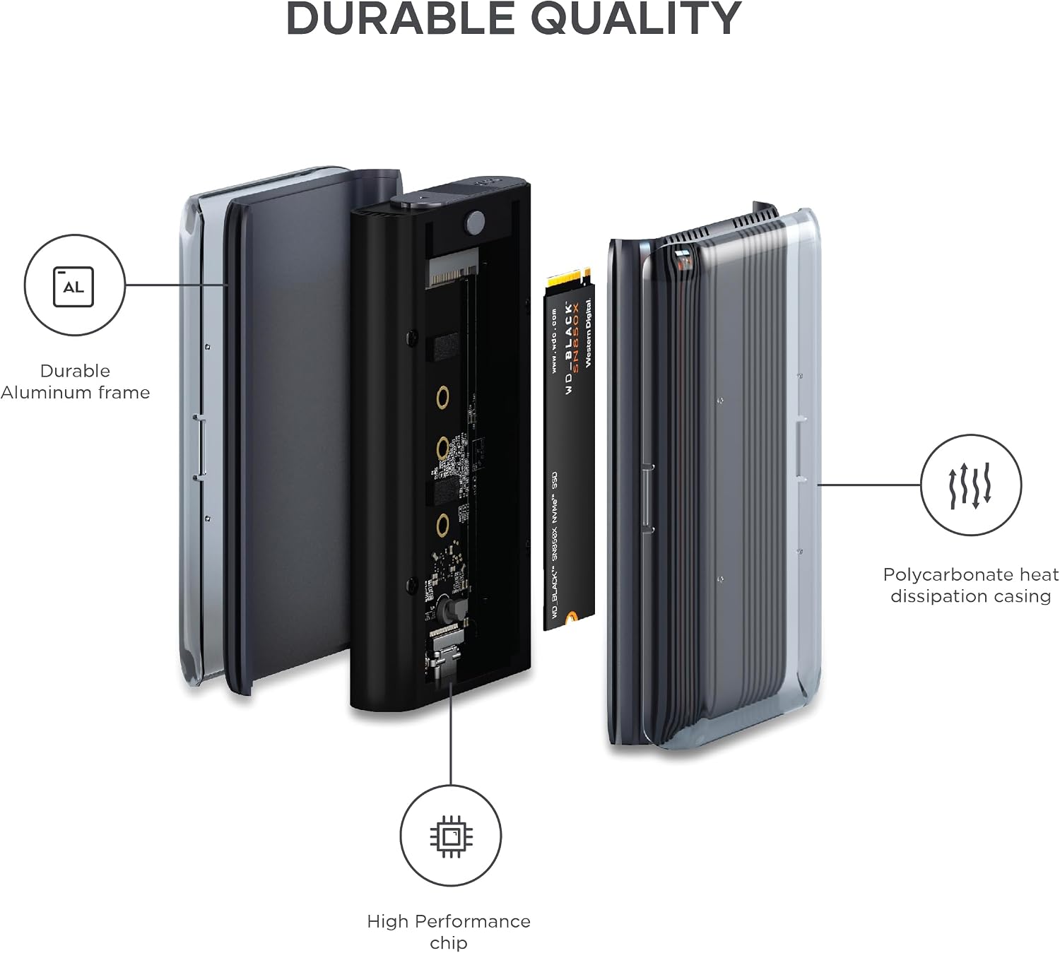 Detalle 2 de SATECHI Custodia SSD M.2 NVMe Pro USB4 40Gbps con dissipatore termico (compatibile 2280/2260/2242/2230, SSD non incluso)