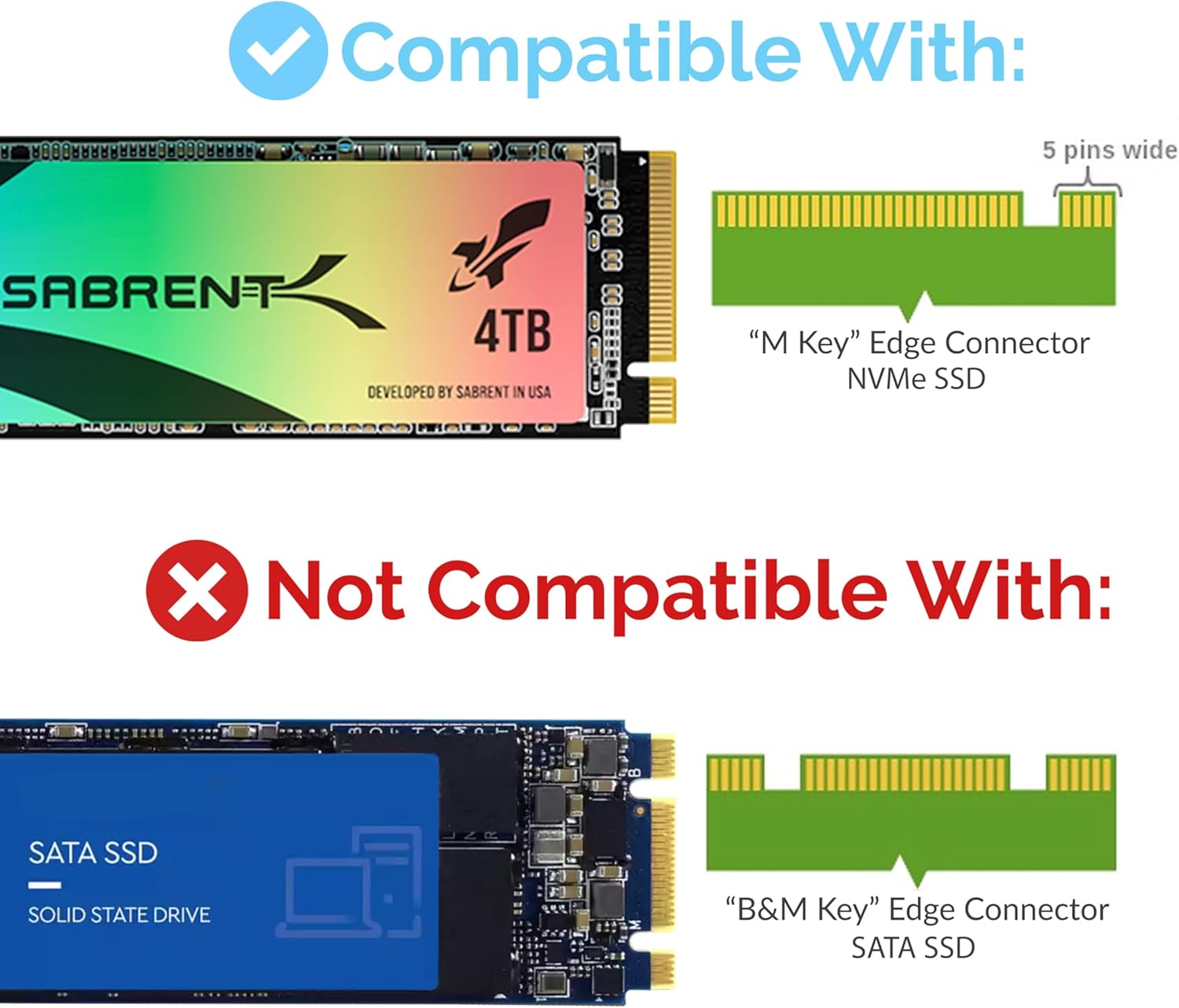 Thumbnail 3 de SABRENT EC-PCIE M.2 NVMe to PCIe x16 Adapter