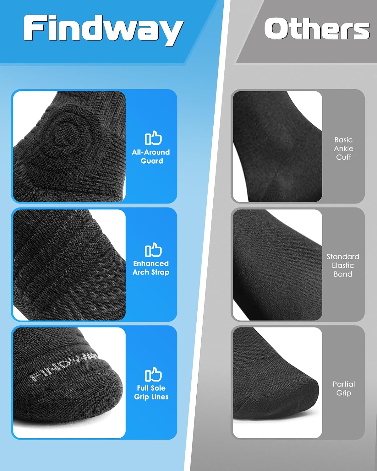 Detalle 1 de Compression Running Socks 3 Pairs