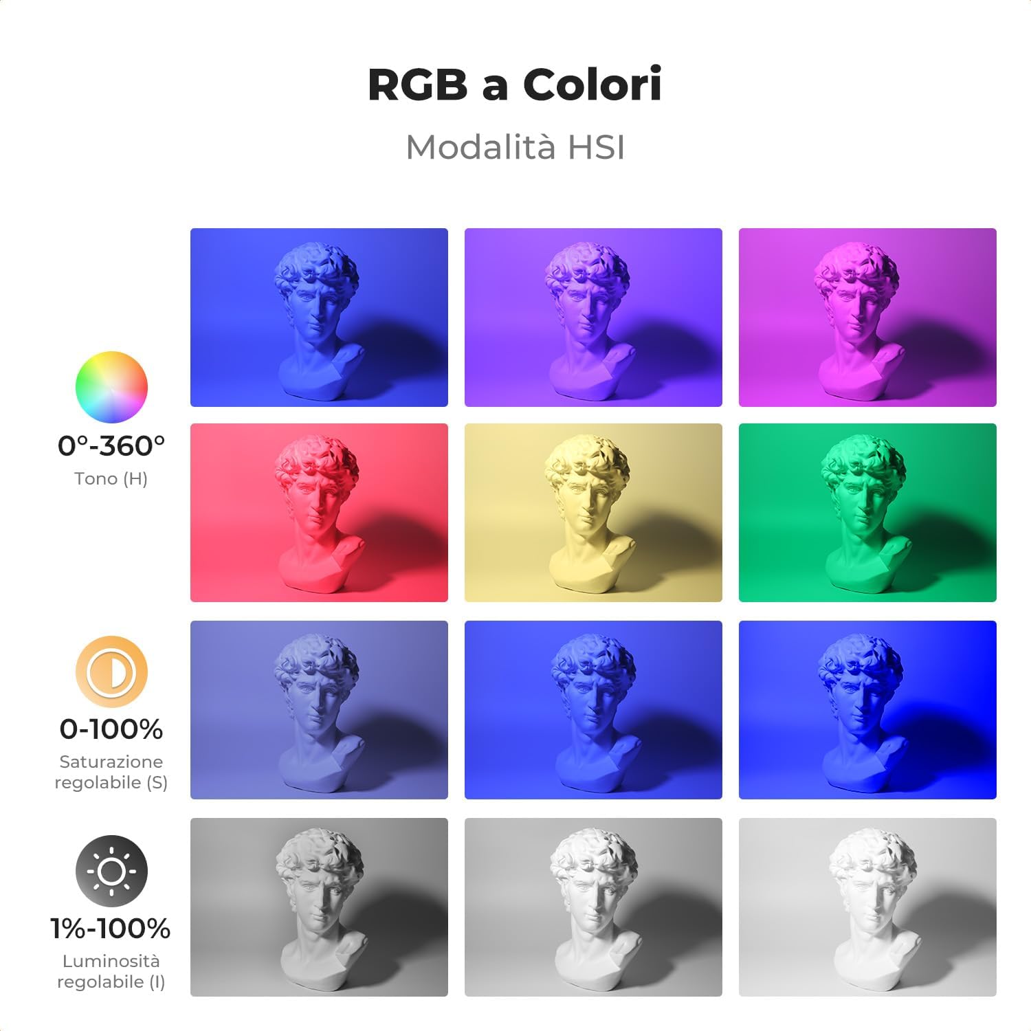 Detalle 2 de K&F CONCEPT 135 LED RGB Video Light, 5000 mAh
