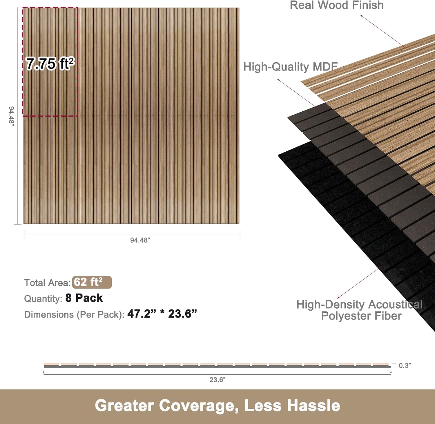 Detalle de AKUMAX AM -3D05-Teak-8mm-8P Flexible Acoustic Wall Panels, Teak Veneer