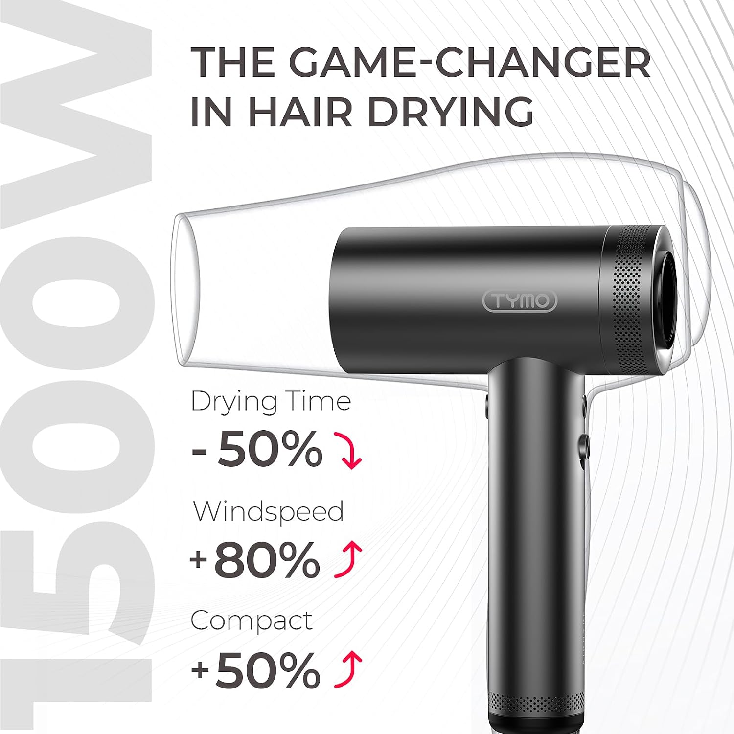 Detalle de TYMO Hair Dryer 1500W Fast Dry