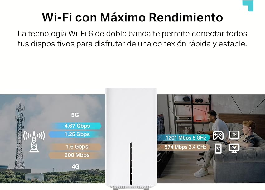 Thumbnail 6 de TP-Link Archer NX200 Router inalámbrico AX1800 5G 📶