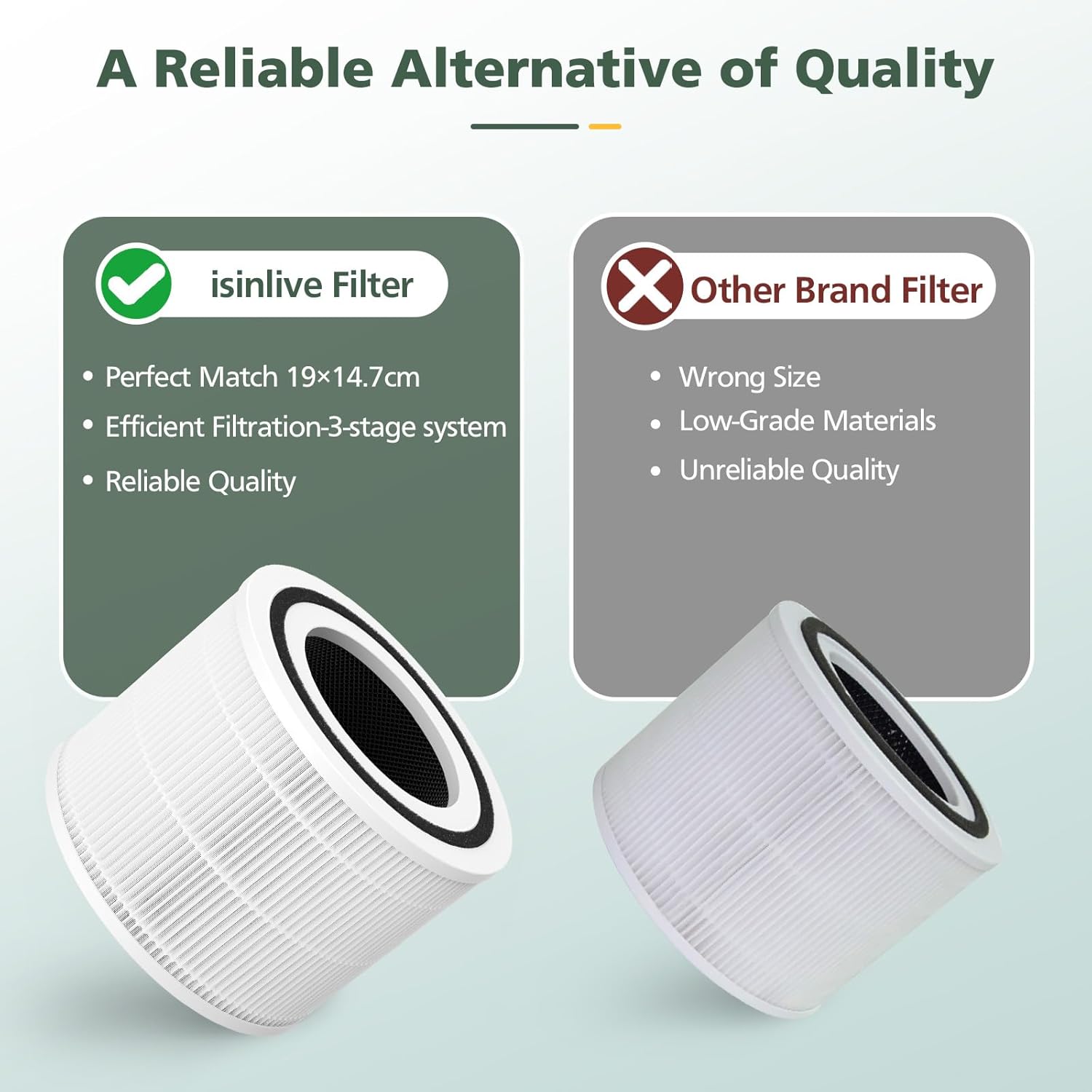 Thumbnail 2 de Levoit Core 300 Replacement Filters 2 Pack